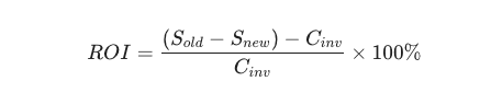 ROI BPMS